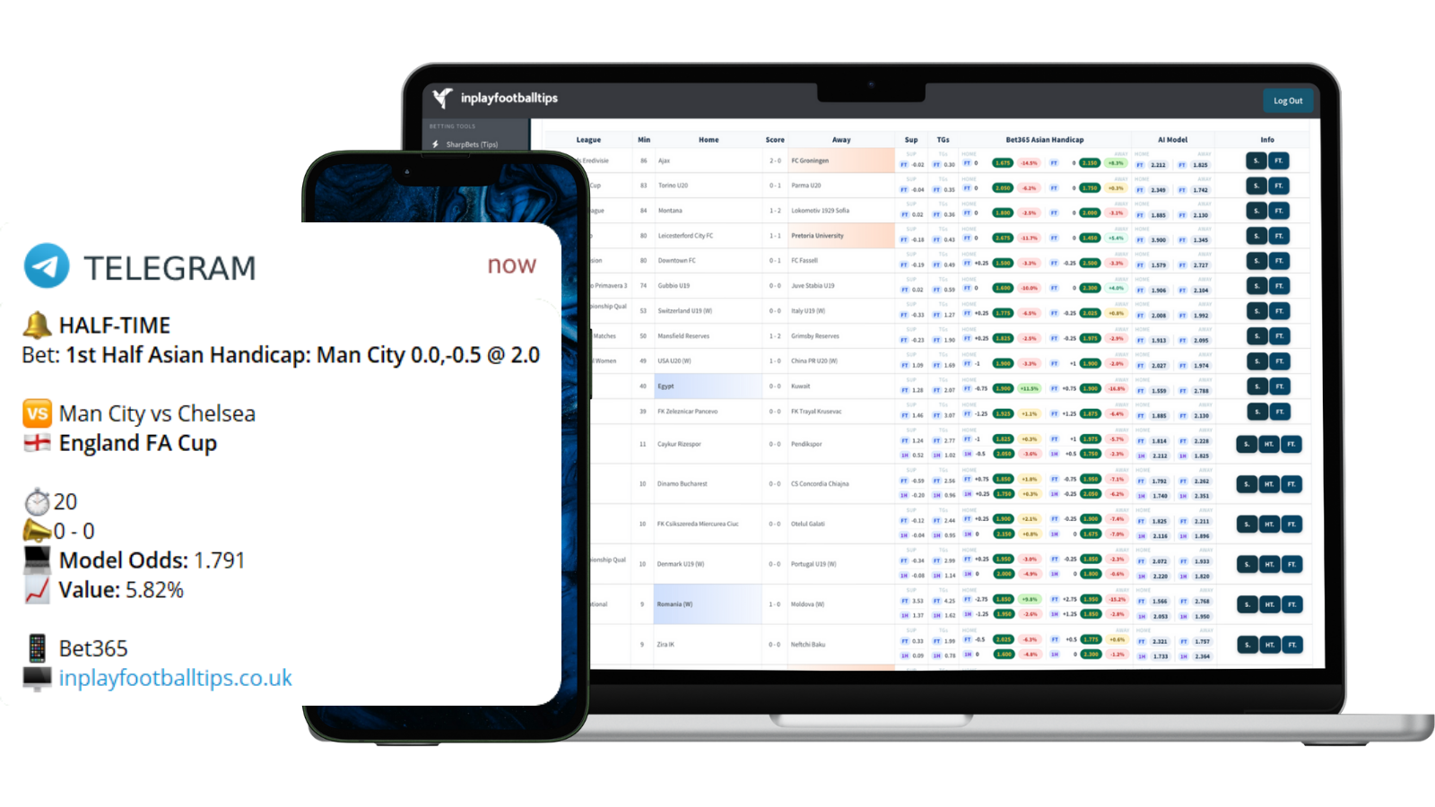 Example of the In-Play Alerts builder showing custom rules based on live football stats and odds