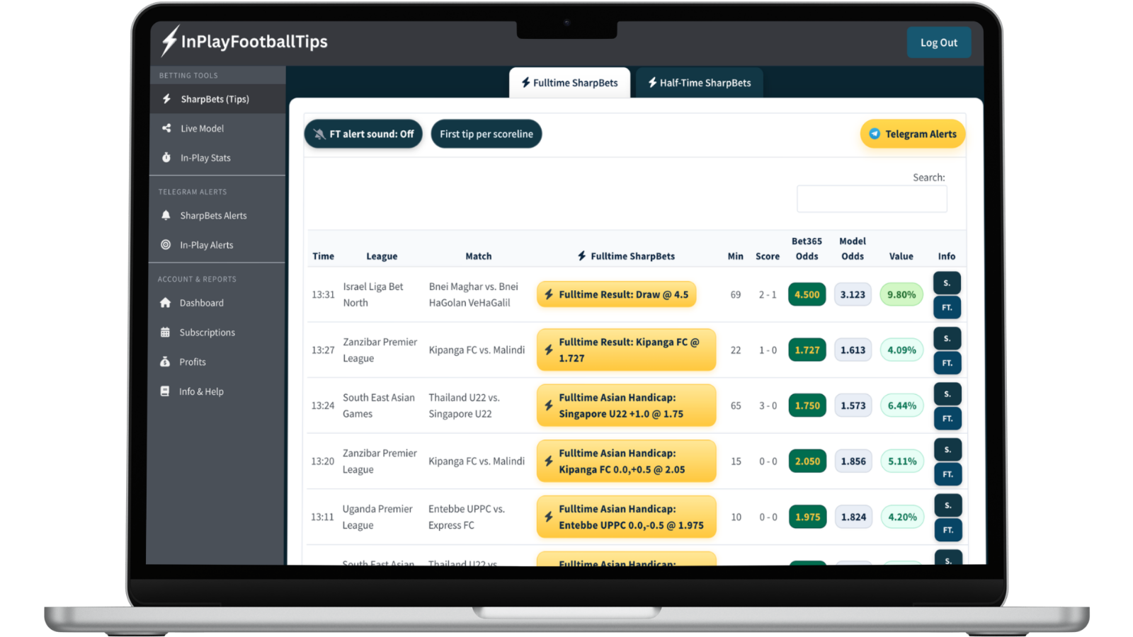 Example of AI-powered in-play football tips inside the SharpBets tool